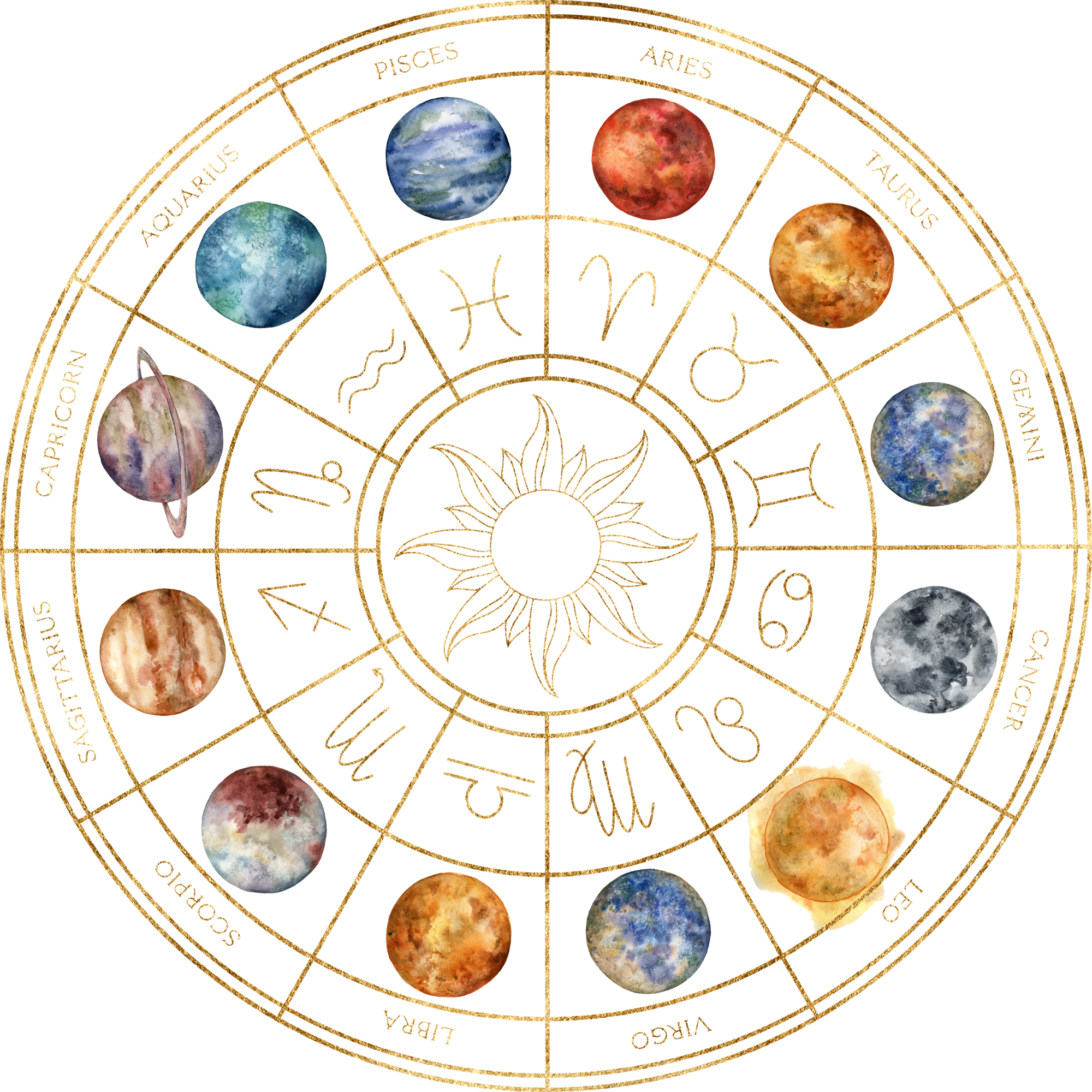 Zodiac Chart